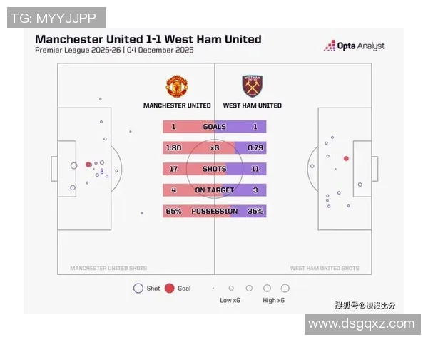 英超球队全力备战新赛季目标锁定卫冕冠军位置